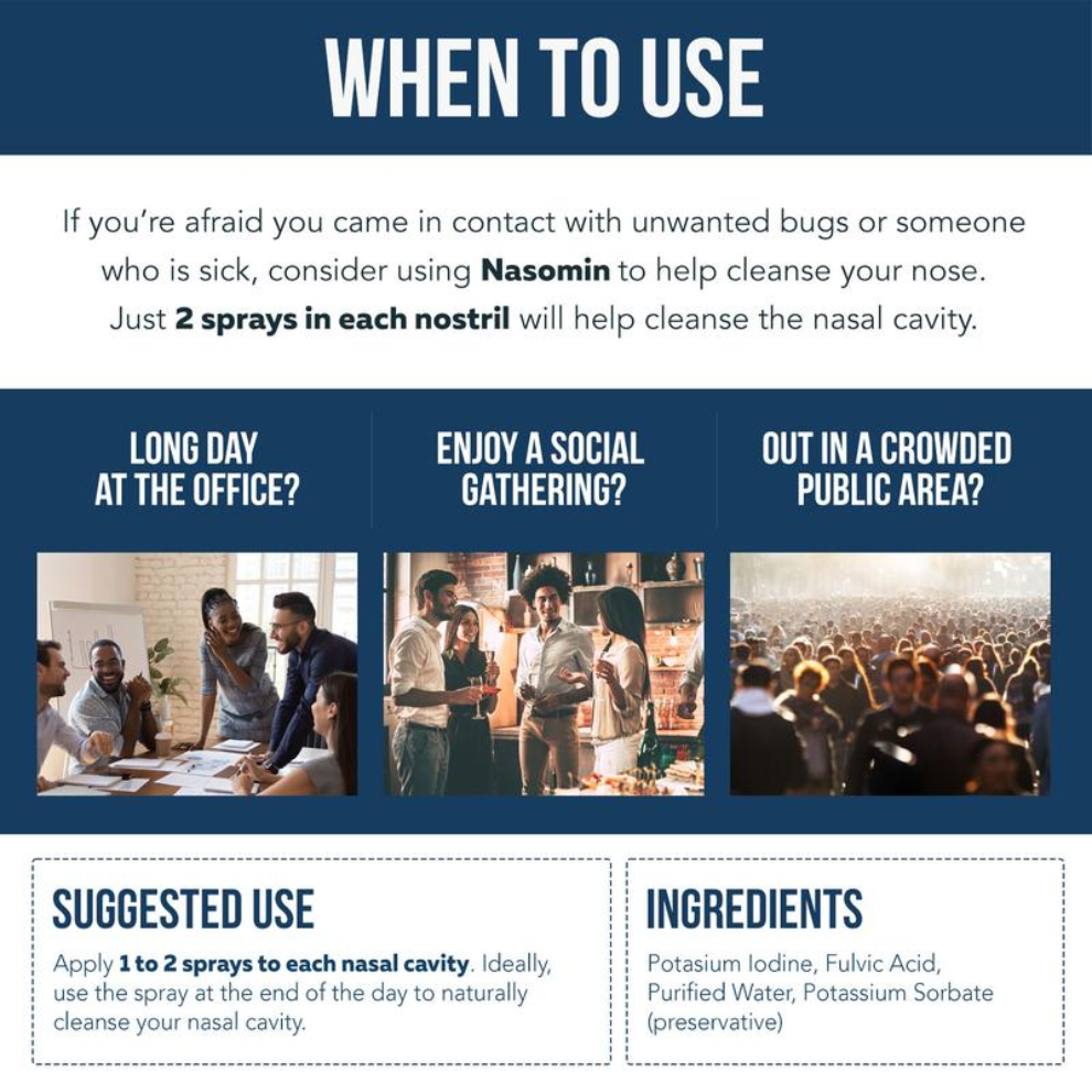 Nasal Iodine Cleanse™